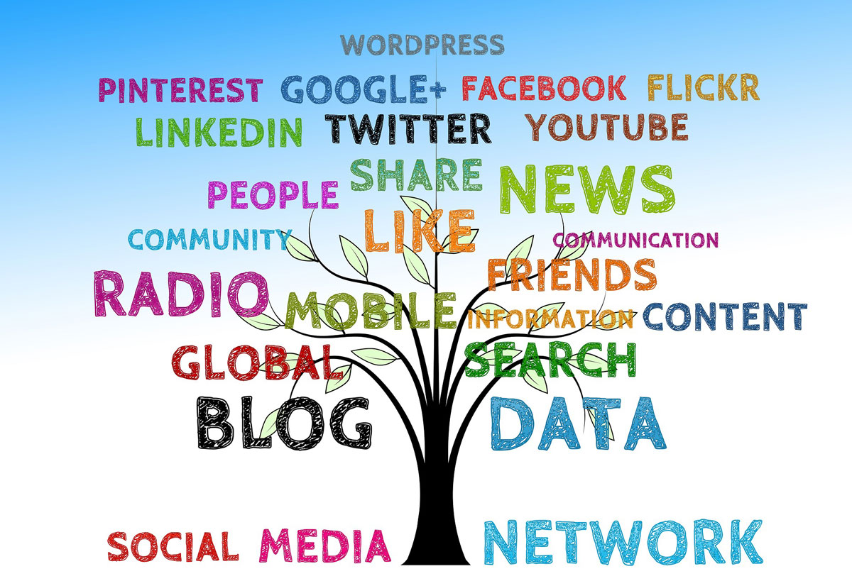 Benefits of CMS